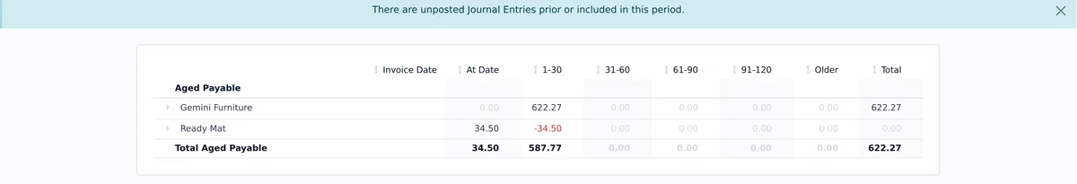 An Odoo aged payable report banded by age.