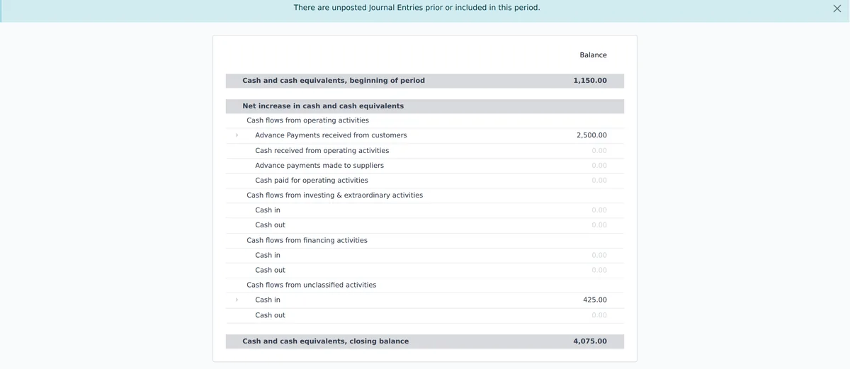 An Odoo cash flow statement.