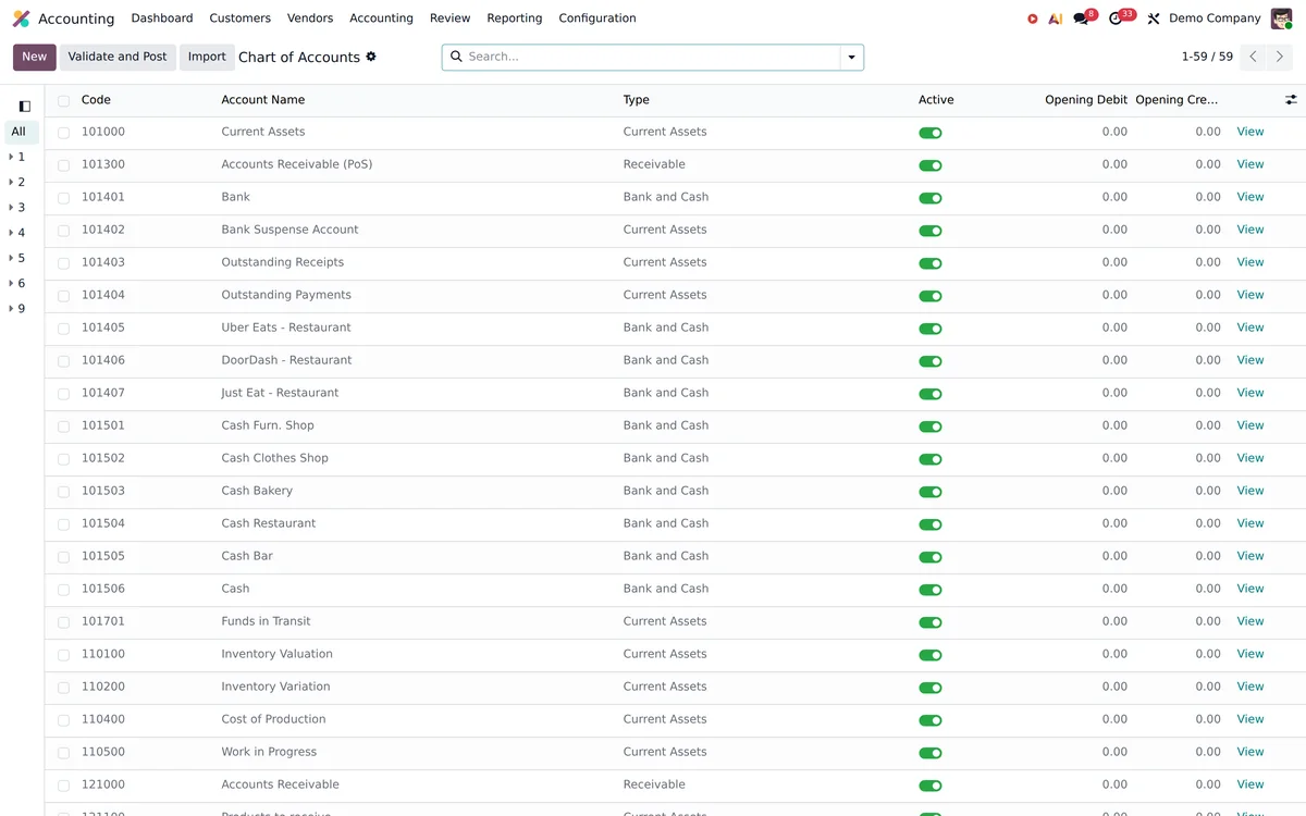 An Odoo chart of accounts with codes, names and types.