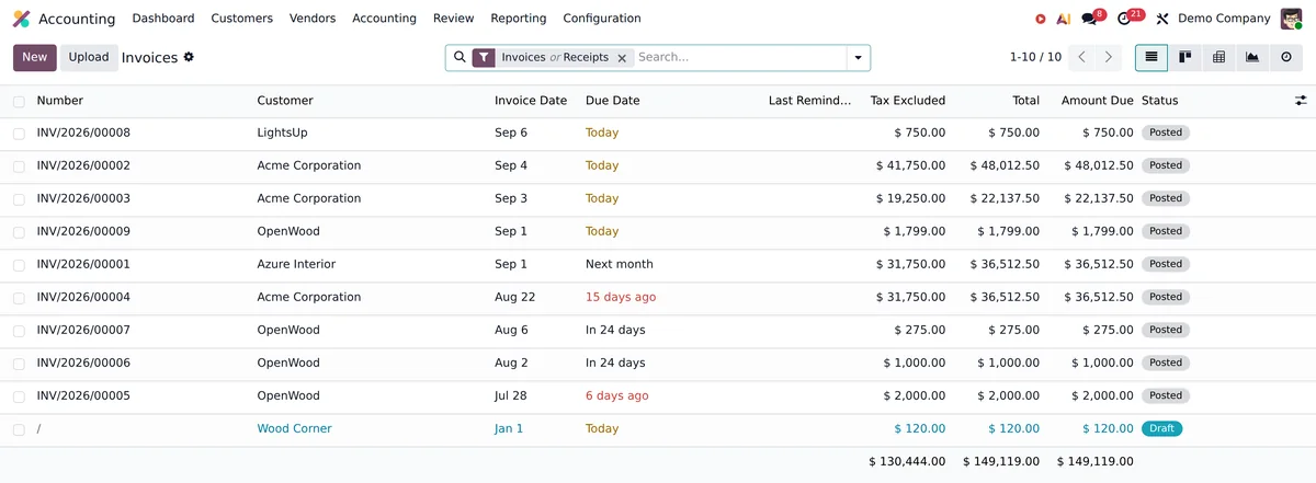 An Odoo customer invoice list with due dates and amounts due.
