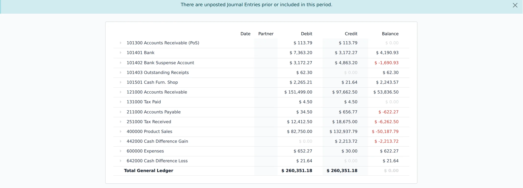 An Odoo general ledger by account with debit, credit and balance.