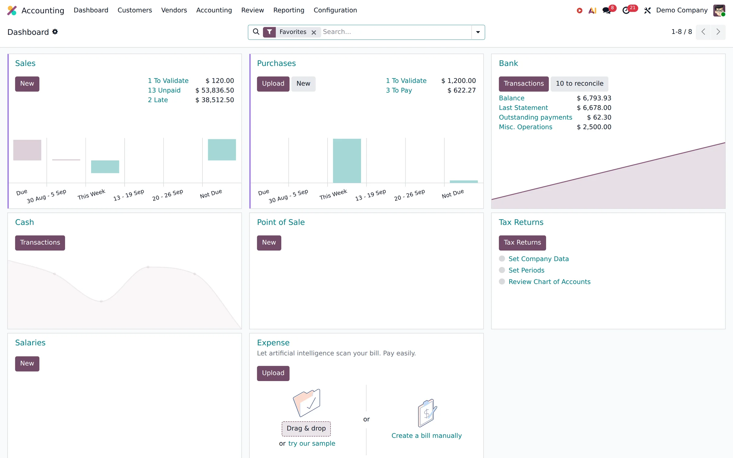 An Odoo accounting dashboard, one card per journal.