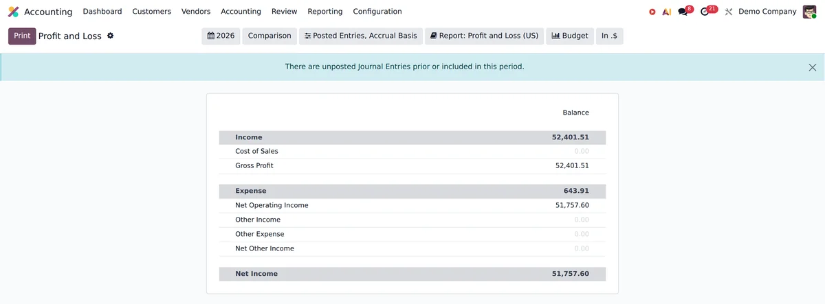 An Odoo profit and loss report.