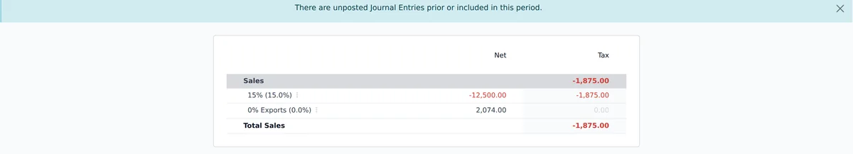 An Odoo tax return showing net and tax by rate.