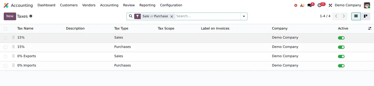 Odoo tax definitions by name, type and scope.