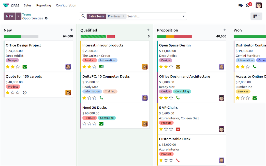 Odoo's CRM pipeline.