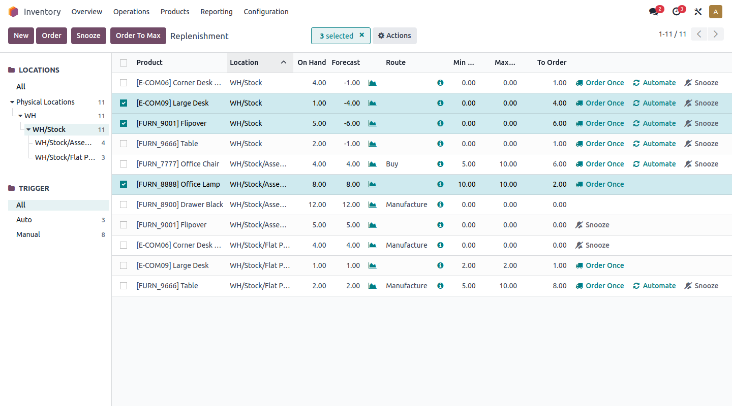 Odoo's inventory interface.