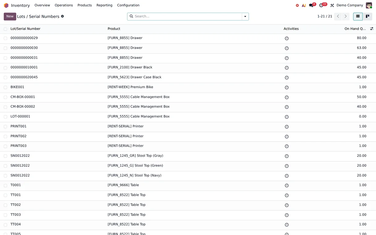 An Odoo lot and serial number list with quantities on hand.