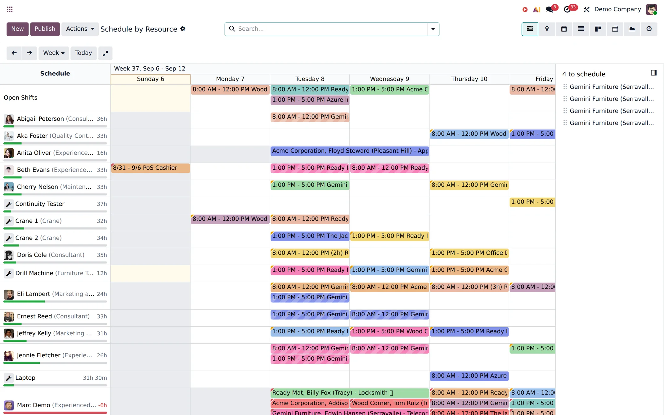 An Odoo resource schedule by person across a week.