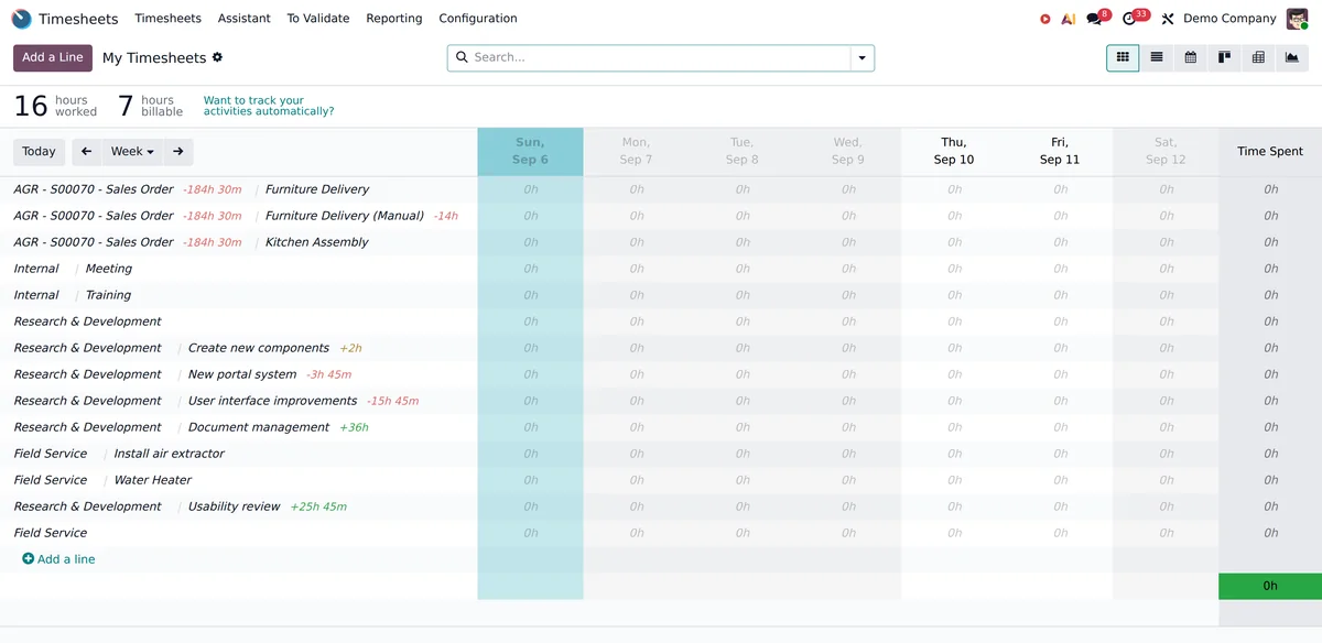 An Odoo timesheet grid by task and day.