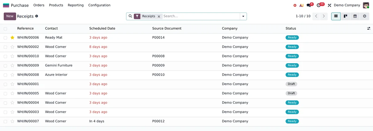 An Odoo receipts list with source documents and status.