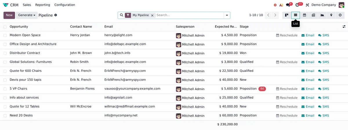 An Odoo opportunity list with expected revenue and stage.