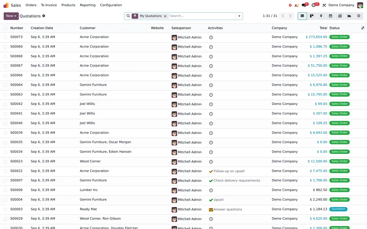 An Odoo quotation list showing status and value.