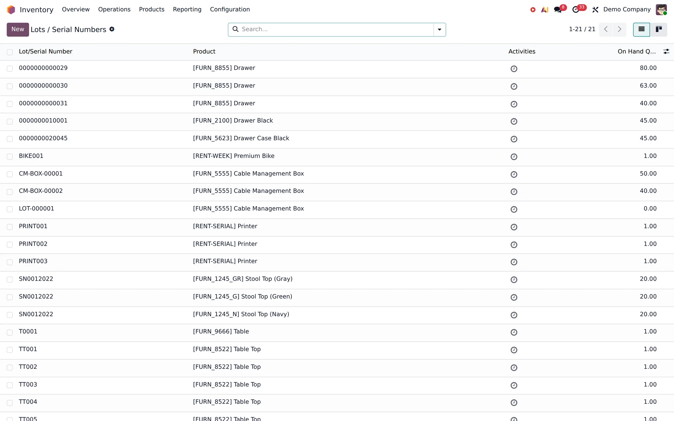 An Odoo lot and serial number list with quantities on hand.